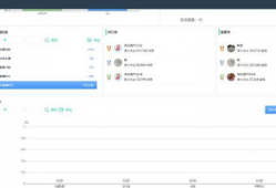 短视频带货直播教程